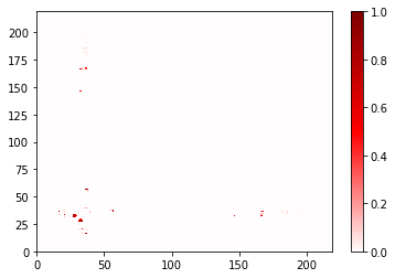 ../../_images/examples_nb_contact_map_37_1.png
