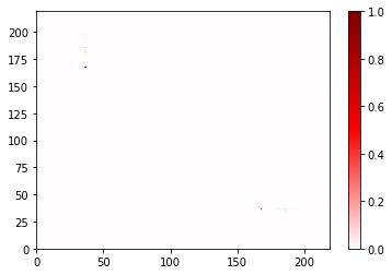 ../../_images/examples_nb_contact_map_40_0.png