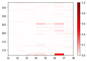 ../../_images/examples_nb_contact_map_42_0.png