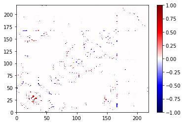 ../../_images/examples_nb_contact_map_18_2.png