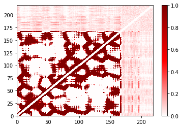 ../../_images/examples_nb_contact_map_54_2.png