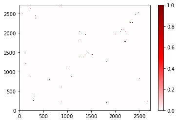../../_images/examples_nb_contact_map_8_3.png