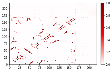 ../../_images/examples_nb_contact_map_14_1.png