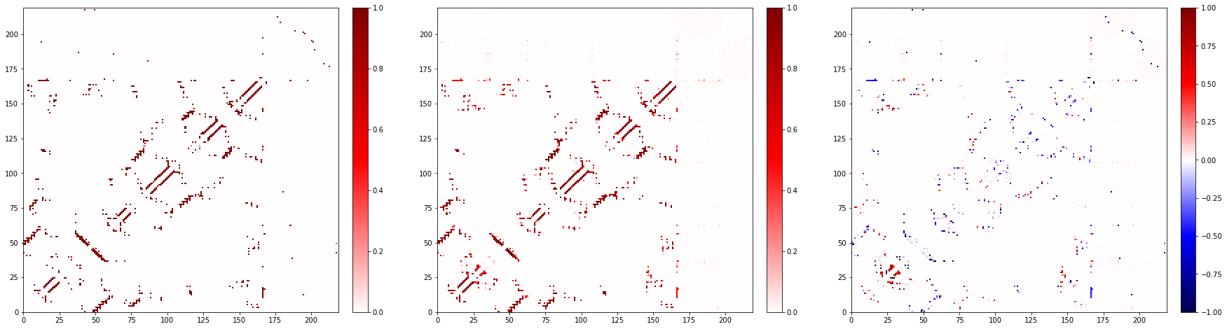 ../../_images/examples_nb_contact_map_21_0.png