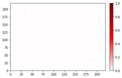 ../../_images/examples_nb_contact_map_42_0.png