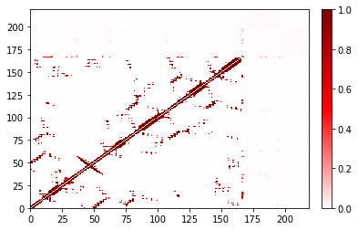 ../../_images/examples_nb_contact_map_52_0.png