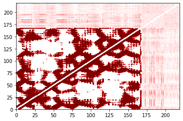 ../../_images/examples_nb_contact_map_57_1.png