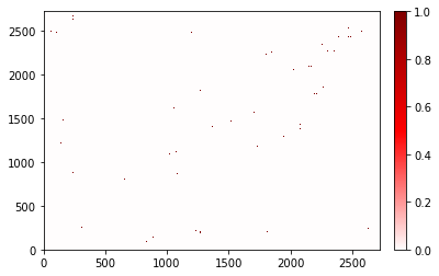 ../../_images/examples_nb_contact_map_8_3.png